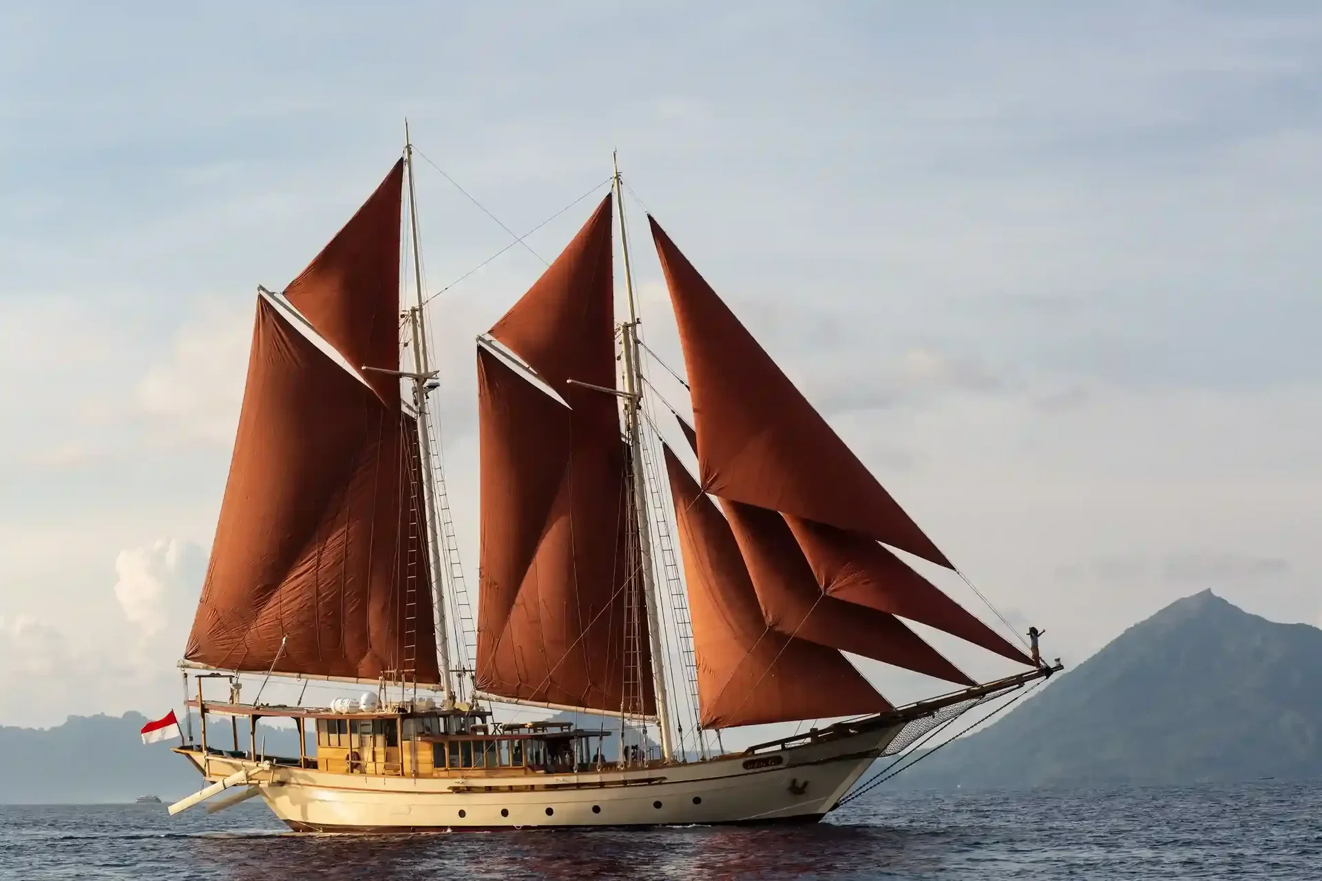 Fractional Jet Ownership Trends In Indonesia 2027